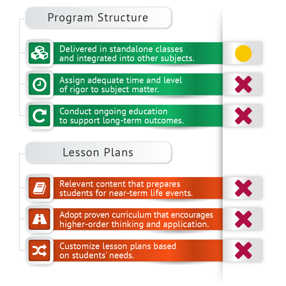 Missouri-Mandates-split-1