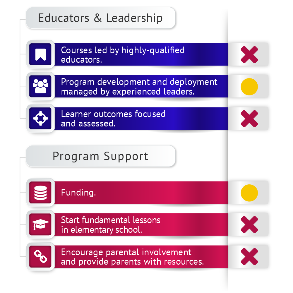 Missouri-Mandates-split-2